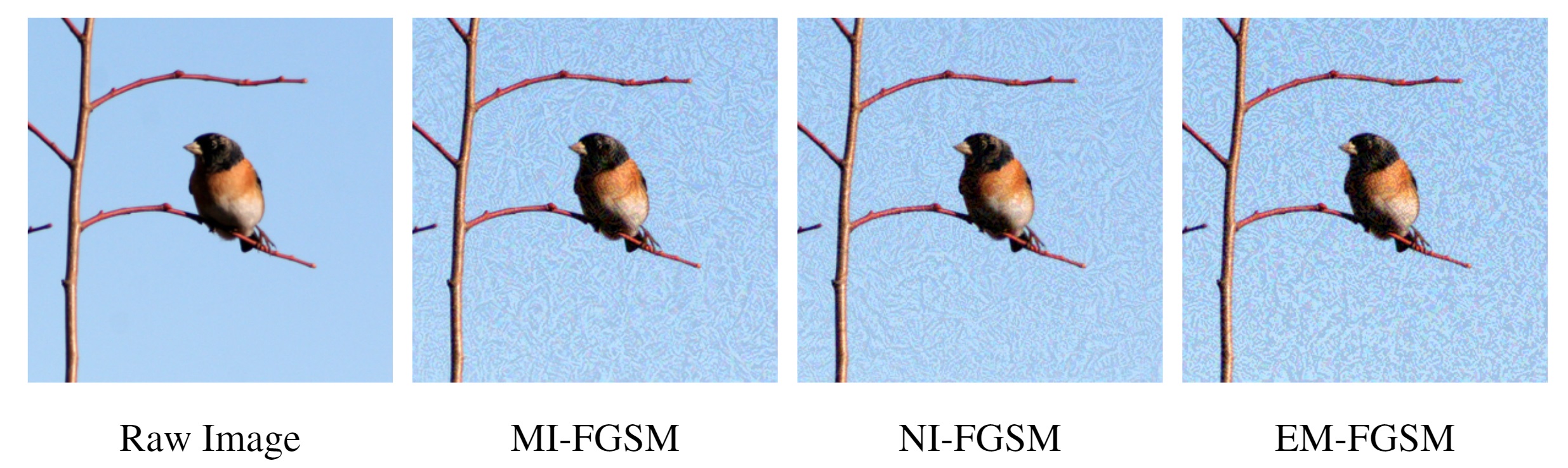 Black-Box Attack using Adversarial Examples: A New Method of Improving ...